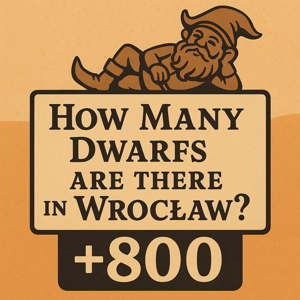 How Many Dwarfs are there in Wroclaw
